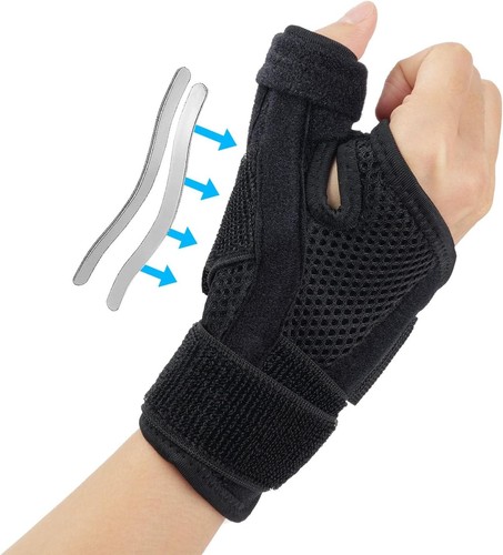 Daumenbandage