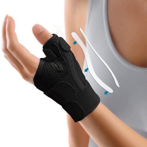 Daumenbandage thumbtrain - daumenbandage,
